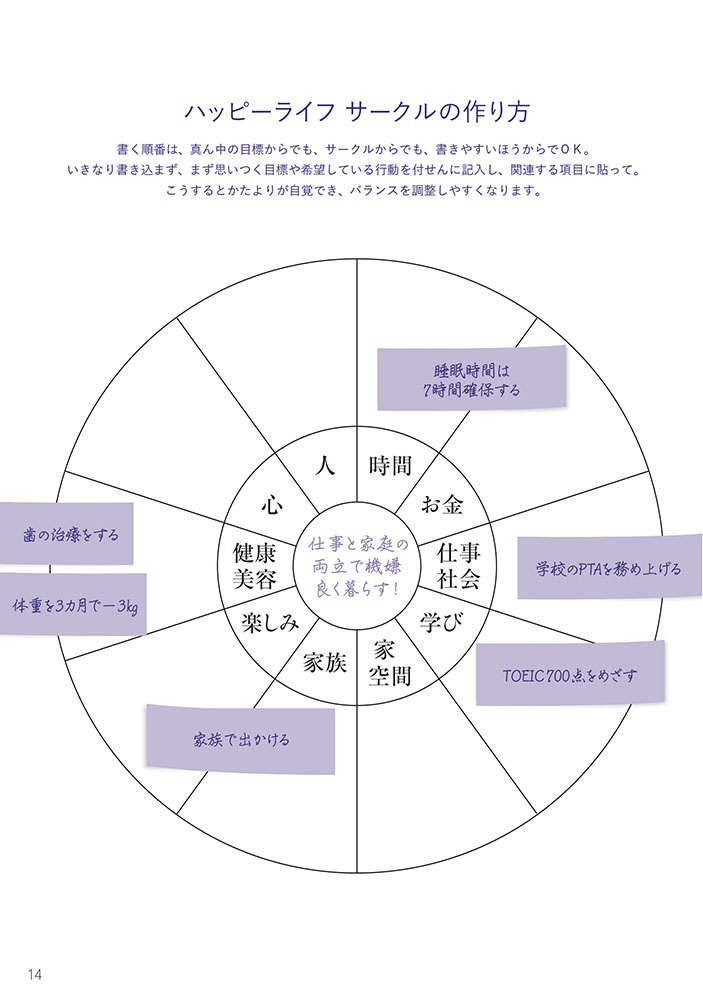 楽天市場 しあわせがずっと続く 予祝 手帳 2019 ひすいこたろう 楽天ブックス みんなのレビュー 口コミ