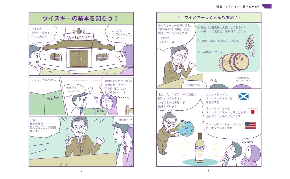 ウイスキーの基礎知識[橋口孝司]