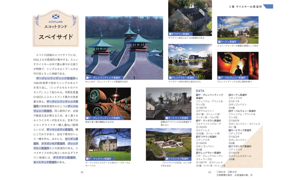 ウイスキーの基礎知識[橋口孝司]