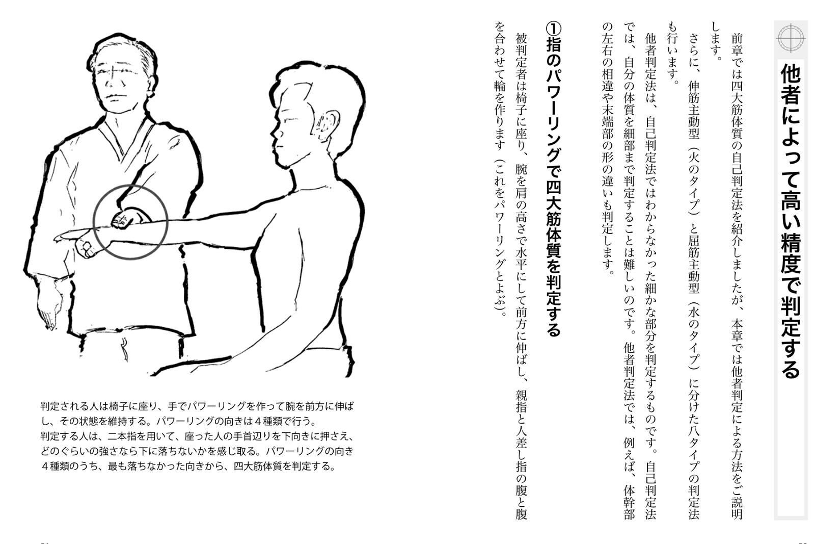 四大筋体質論で動きが変わる！気（斥力）エネルギー4タイプ─判別法と身体動作[鳥居隆篤]