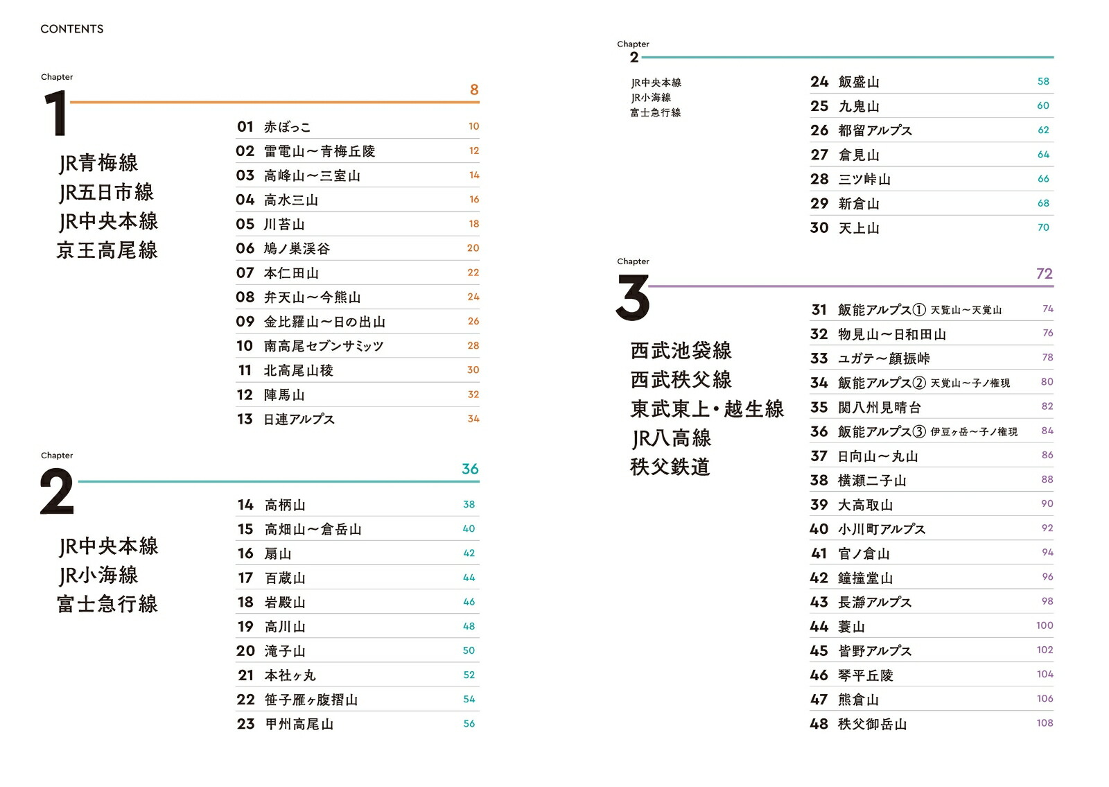 �ؤ���ϥ����ż֤˾�äƤפ�äȻ���!�ؤ����Ф������٤��㻳90[������ë��]