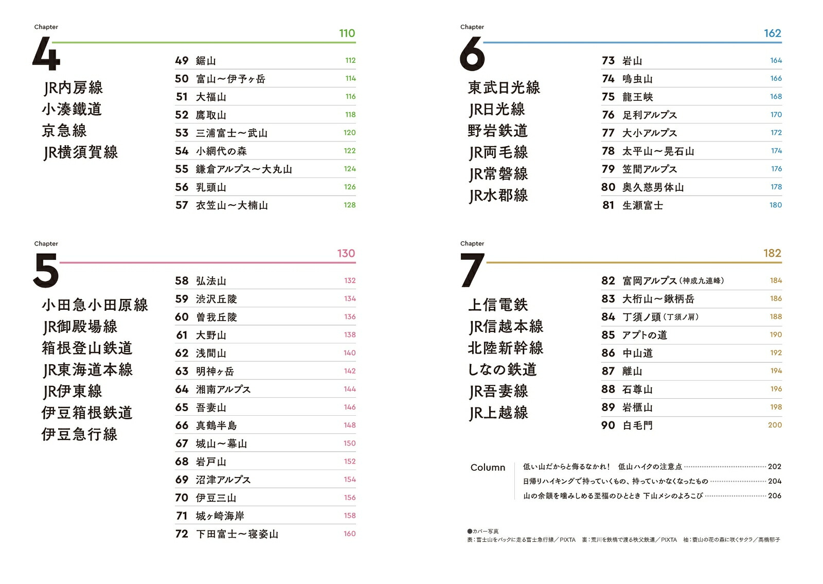 �ؤ���ϥ����ż֤˾�äƤפ�äȻ���!�ؤ����Ф������٤��㻳90[������ë��]