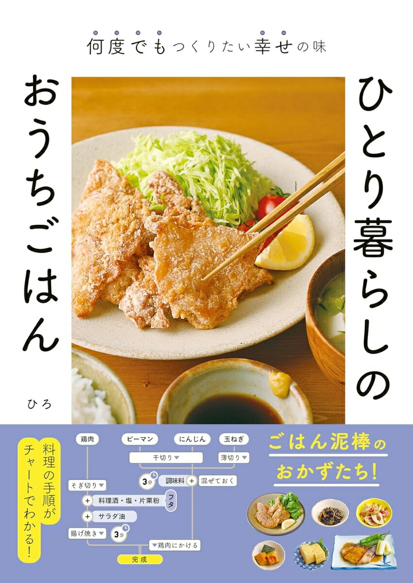 ٤ǤĤꤿ̣ҤȤ餷ΤϤ[HIRO]