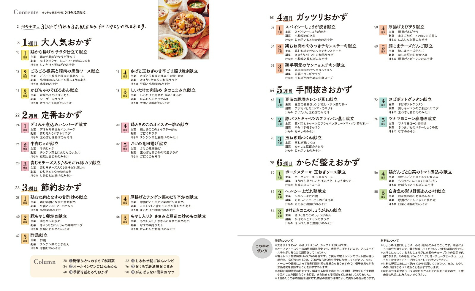 ���Ҥδ�ñ����û30ʬ3�ʸ�ΩNadiaBooks�ʥ�󡦥��å��󥰥�å���[����]