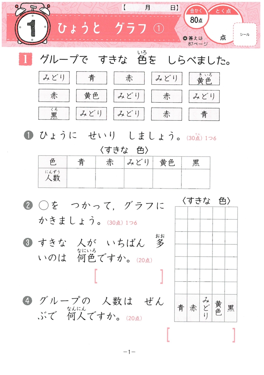 楽天ブックス 小2 5分間復習プリント 算数 学力 集中力up 総合学習指導研究会 本