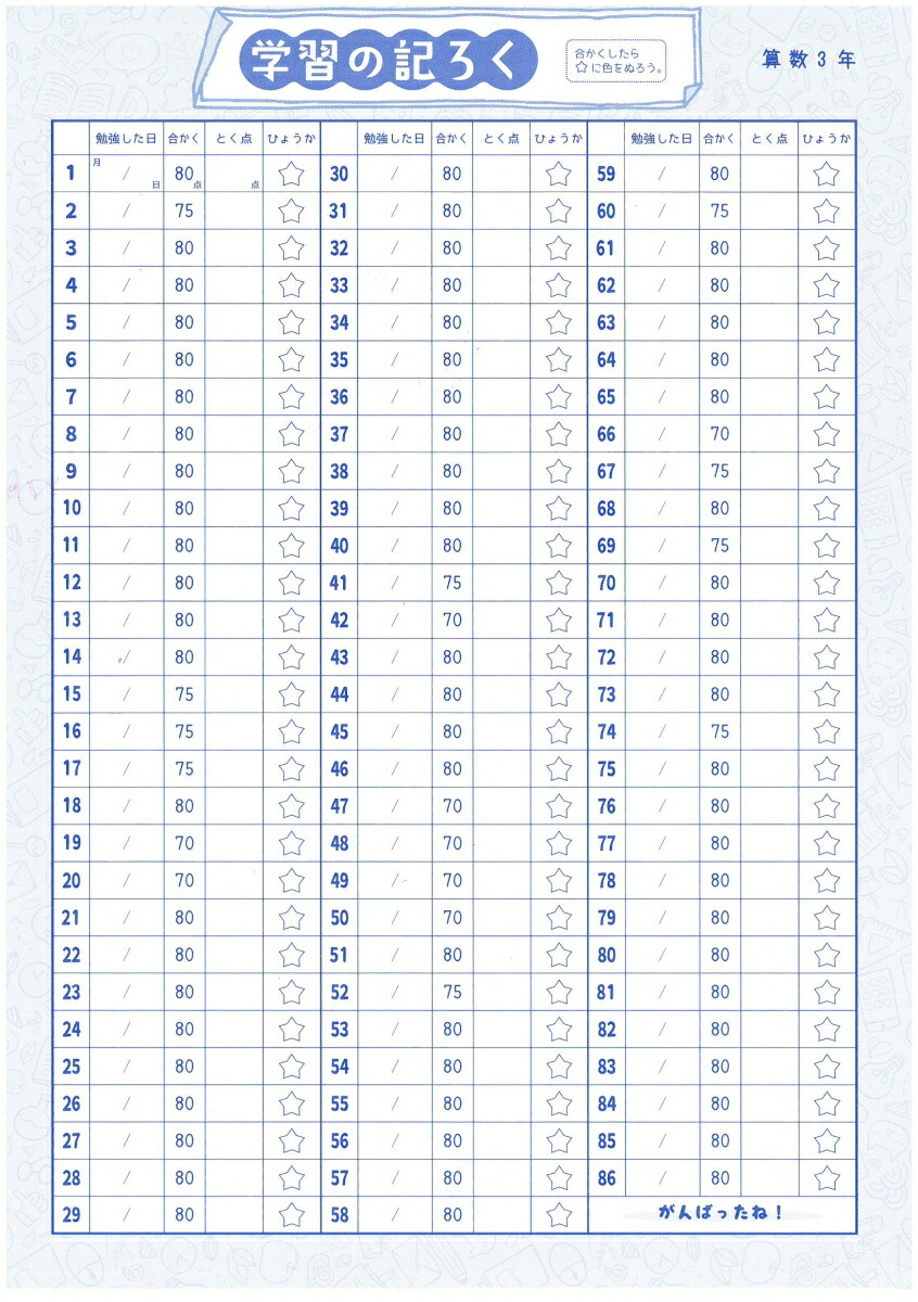 楽天ブックス 小3 5分間復習プリント 算数 学力 集中力up 総合学習指導研究会 本