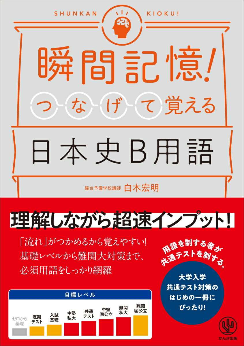 楽天ブックス 瞬間記憶 つなげて覚える日本史b用語 白木 宏明 本
