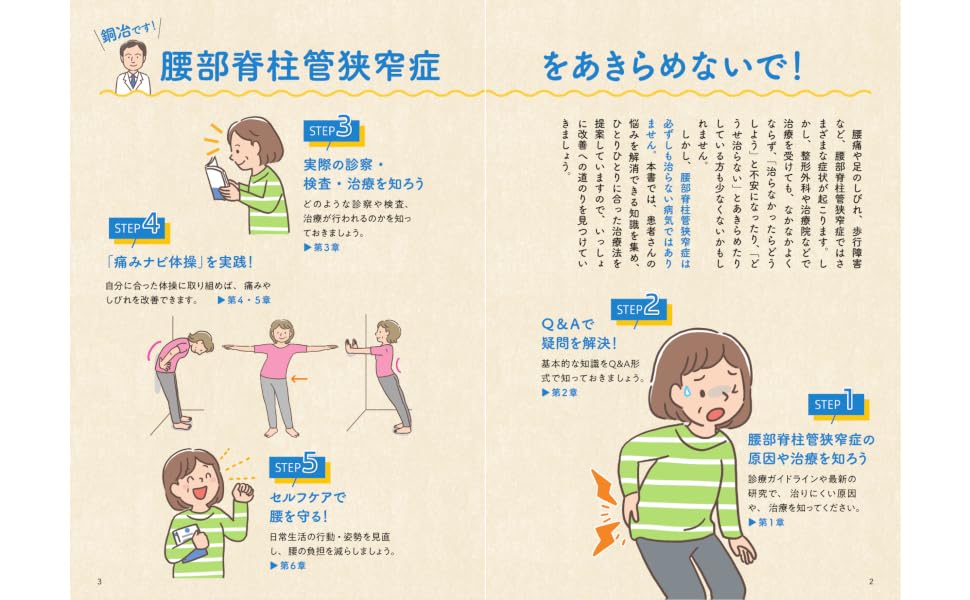 悩み・不安・困った！を専門医がスッキリ解決腰部脊柱管狭窄症[銅冶英雄]