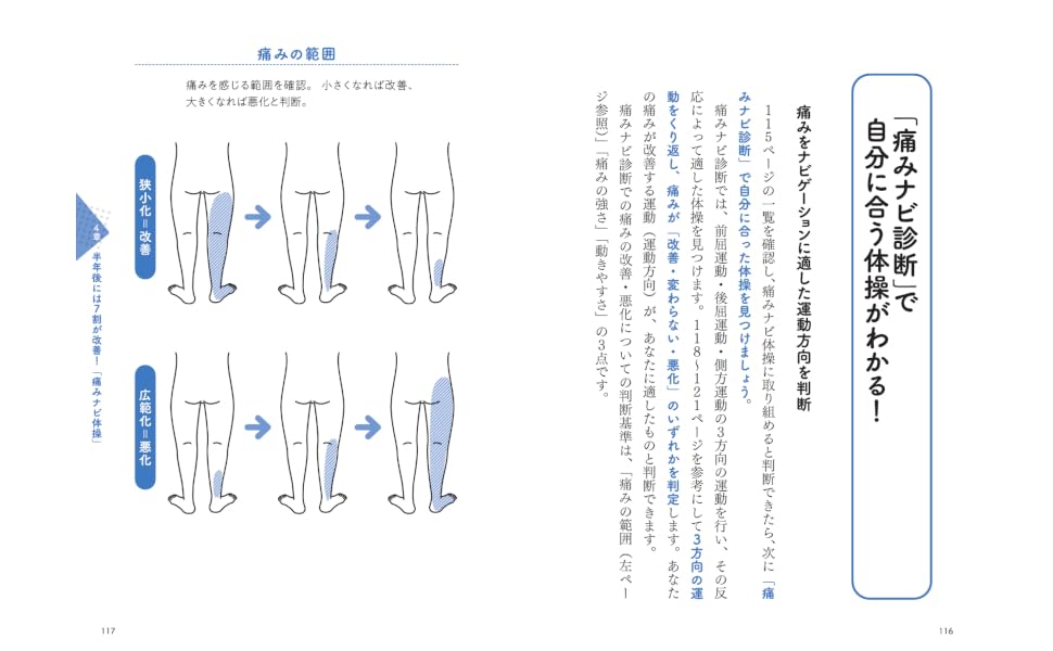 悩み・不安・困った！を専門医がスッキリ解決腰部脊柱管狭窄症[銅冶英雄]