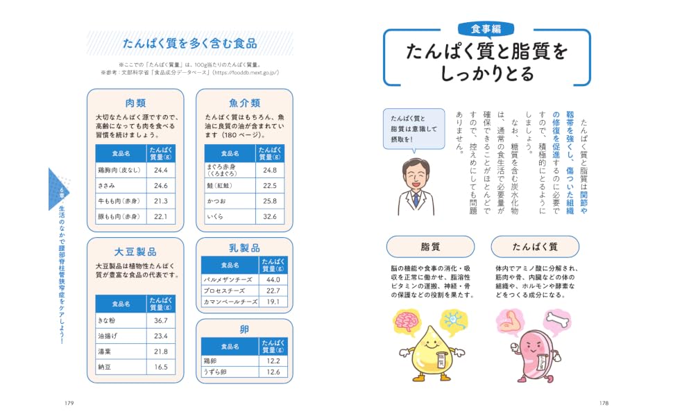 悩み・不安・困った！を専門医がスッキリ解決腰部脊柱管狭窄症[銅冶英雄]
