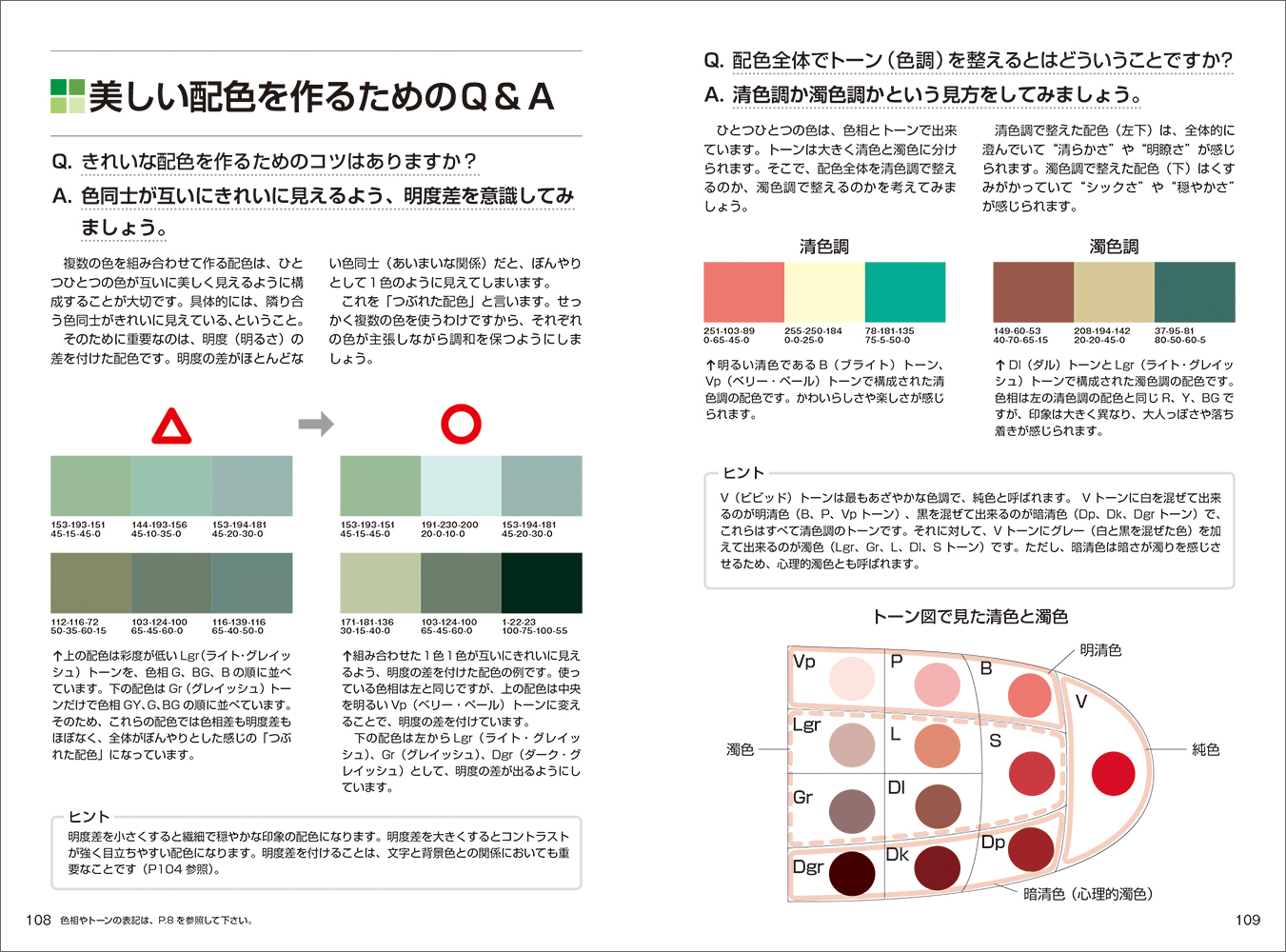 楽天ブックス 配色手帳 増補 新版 日本カラーデザイン研究所 本