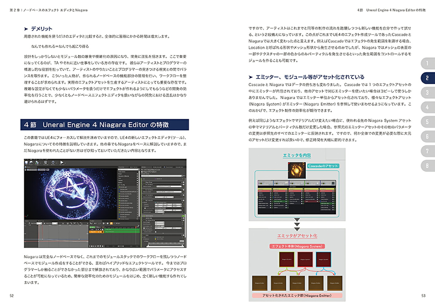 HoudiniとUnrealEngine4で学ぶリアルタイムVFX[池田亘]