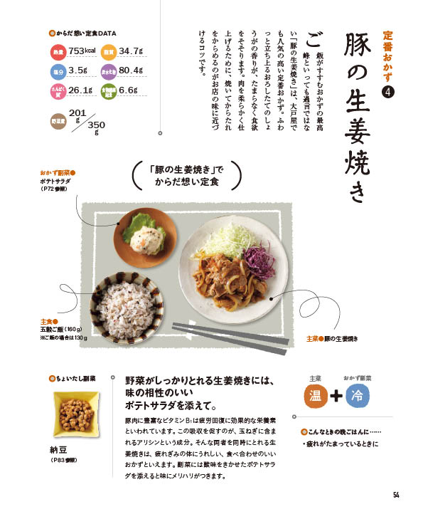 人気のあの味、オレンジページが再現！大戸屋的からだ想い定食（オレンジページブックス）