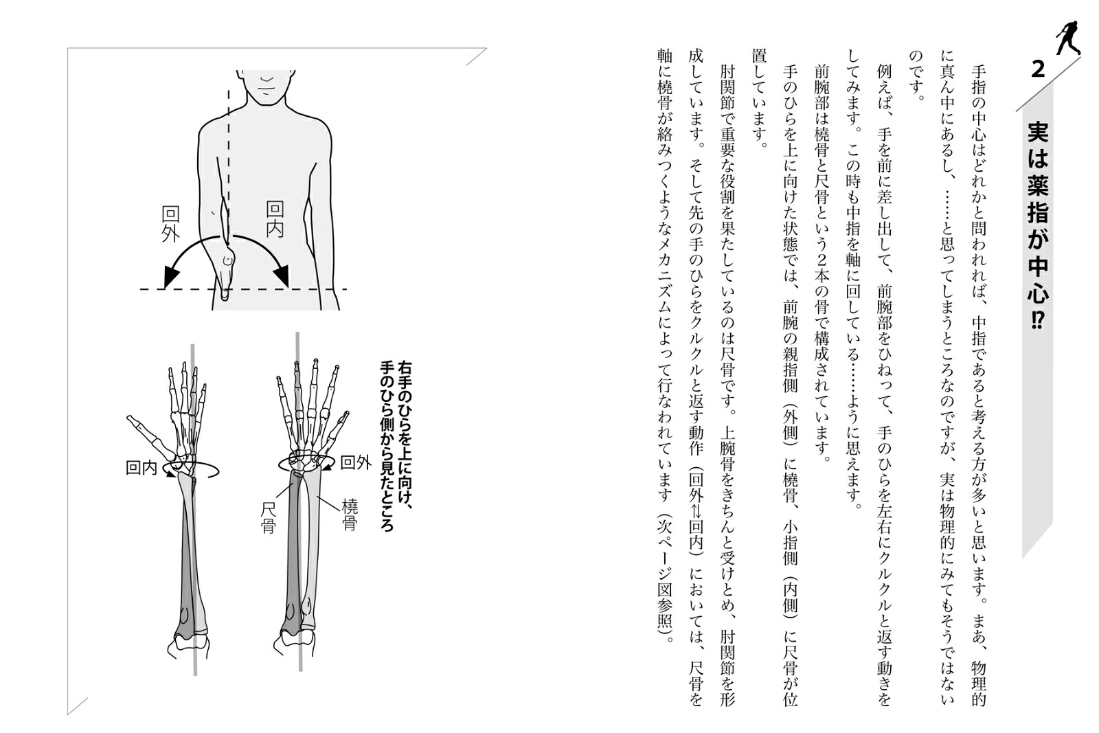 不思議！薬指第一関節だけで変わる全身連動メソッド[牧直弘]