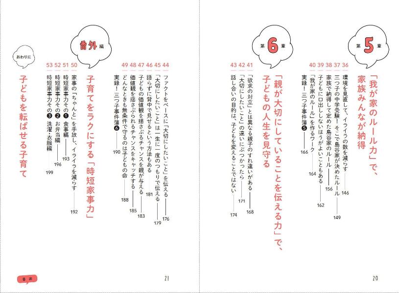 �Ҥɤ���������ˡ�Ρ֤ۤ����סּ������ץ�󥹥������Ļ��˻Ҥ������󤬸��Ĥ���[��ëα��]