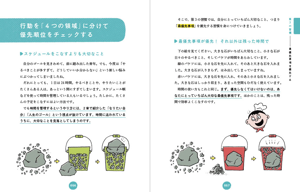13歳から分かる！ 7つの習慣　自分を変えるレッスン [ 「7つの習慣」編集部 ]