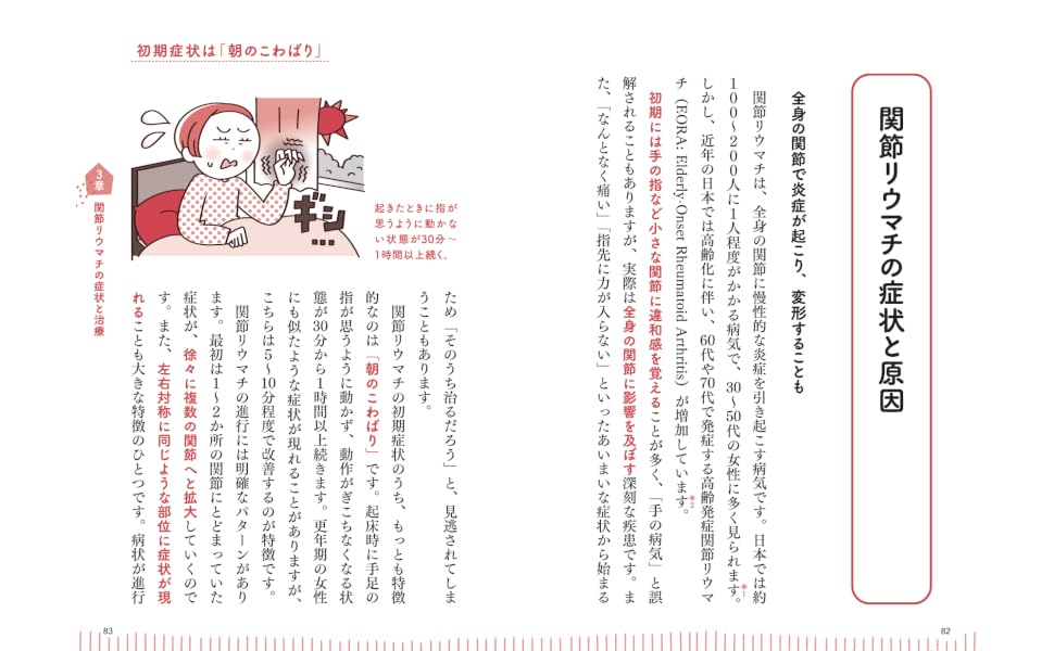 悩み・不安・困った！を専門医がスッキリ解決手・指の痛み[歌島大輔]