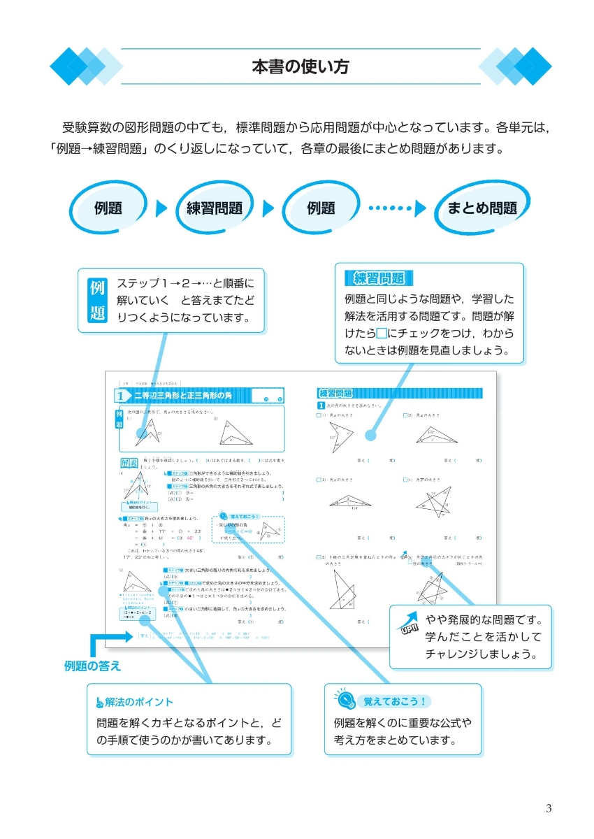 楽天ブックス 中学入試 算数図形問題完全マスター ハイレベル 本