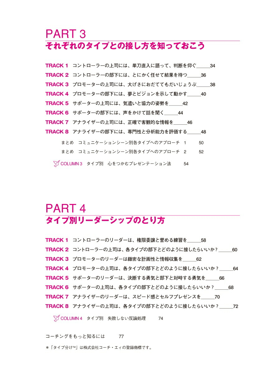 楽天ブックス 図解 コーチング流タイプ分けを知ってアプローチするとうまくいく コーチ エィ監修コーチングシリーズ 鈴木 義幸 9784887594715 本