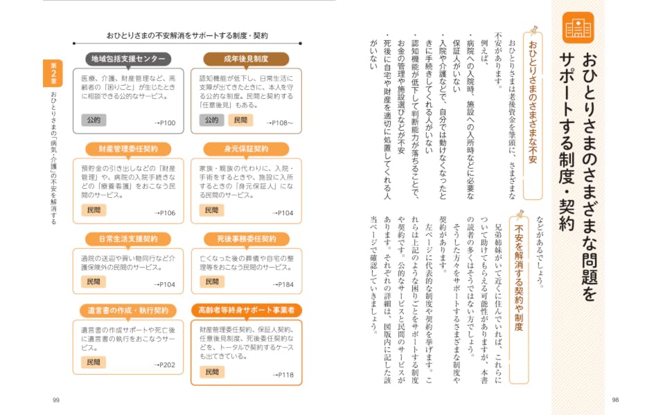 おひとりさまの老後準備とお金[関根俊輔]