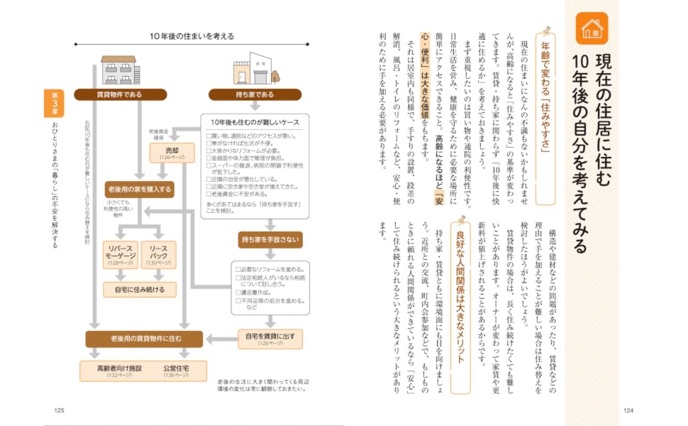 おひとりさまの老後準備とお金[関根俊輔]