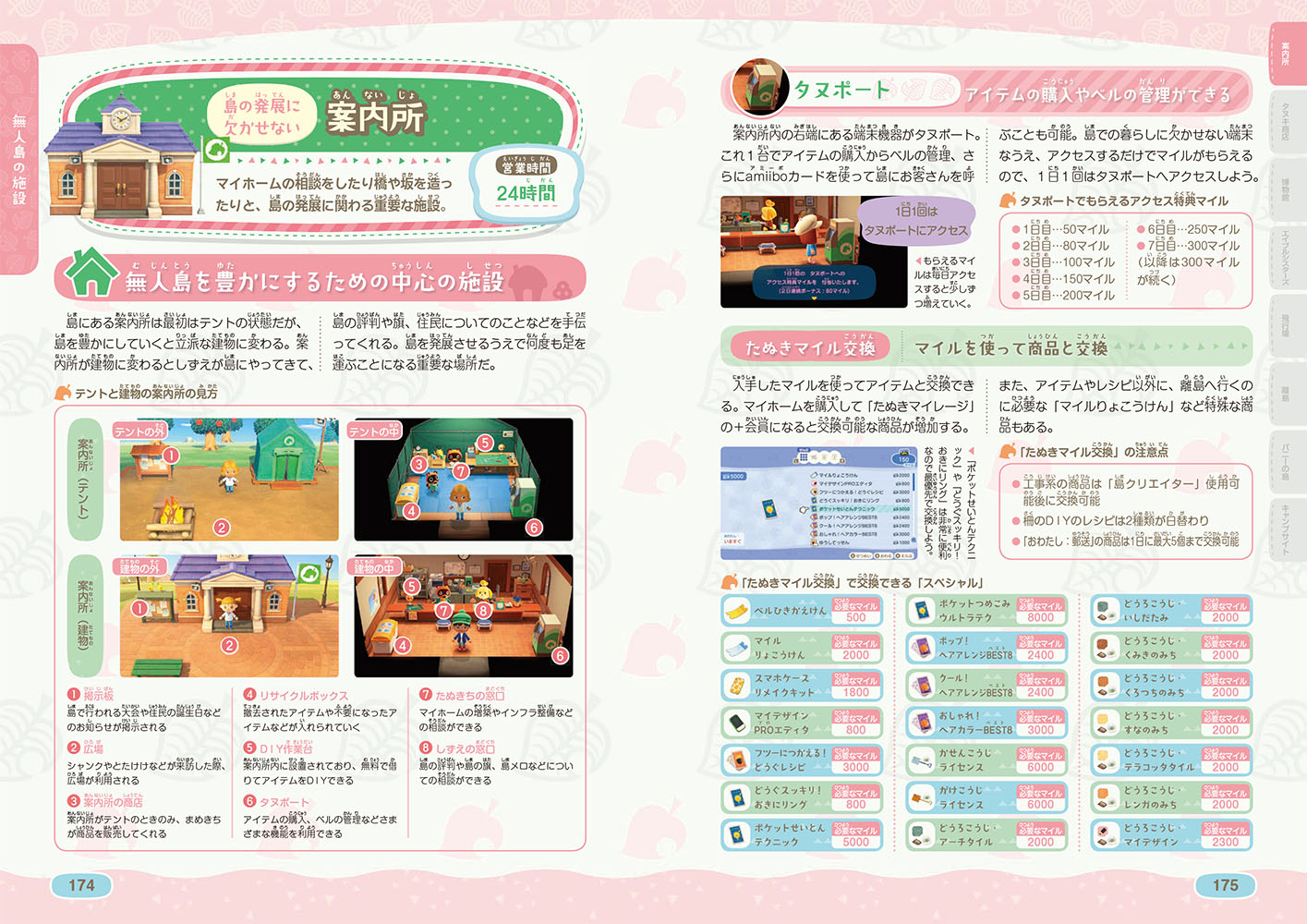 あつまれどうぶつの森ザ・コンプリートガイド