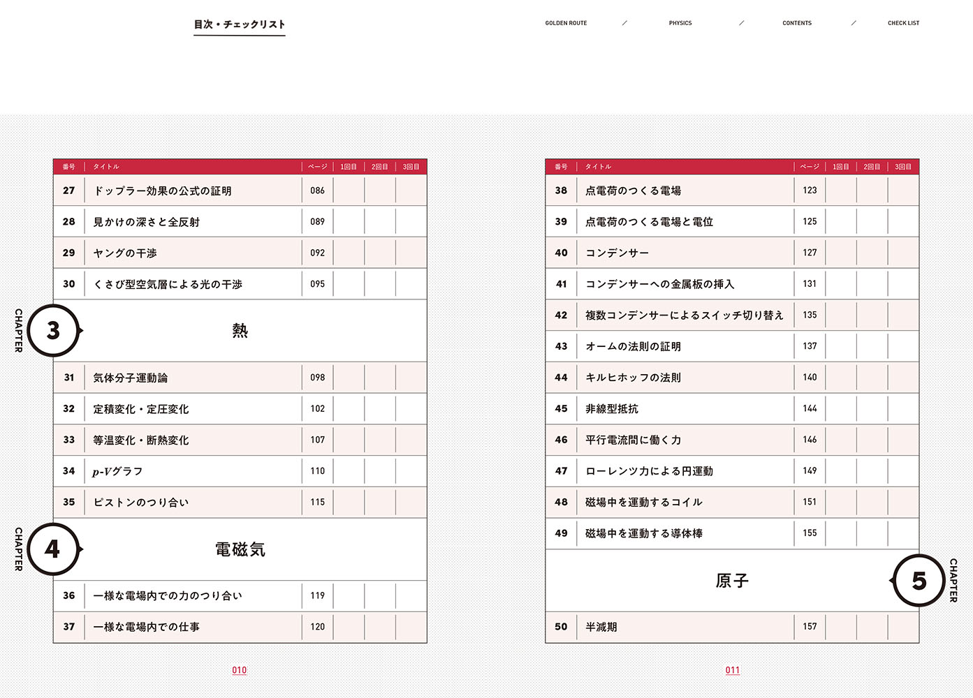 楽天ブックス 大学入試問題集 ゴールデンルート 物理 物理基礎 物理 基礎編 佐々木 哲 本