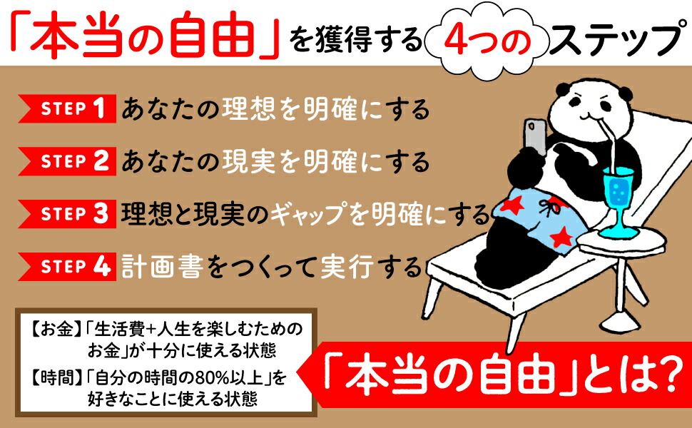 投資をしながら自由に生きる[遠藤洋]