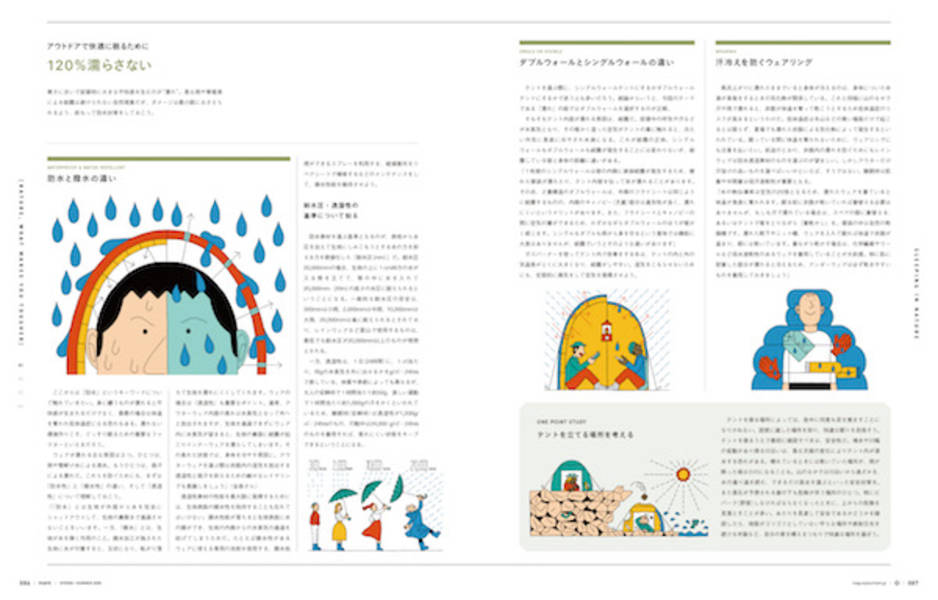 mark13FacingTheClimateChange生きるためのアウトドア（講談社Mook（J））[アルティコ]