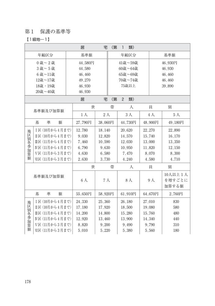 生活保護手帳2026年度版