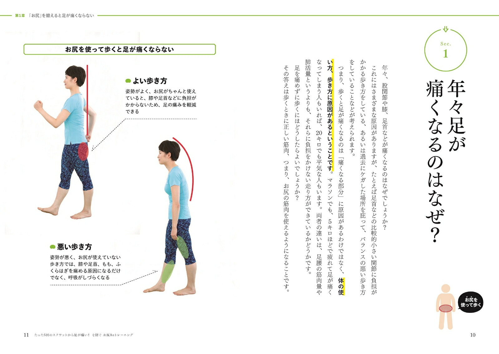 たった5回のスクワットから「足が痛い!」を防ぐ!お尻Reトレーニングお尻の筋肉×神経の刺激で歩ける！走れる！痛くない！[村上一成]