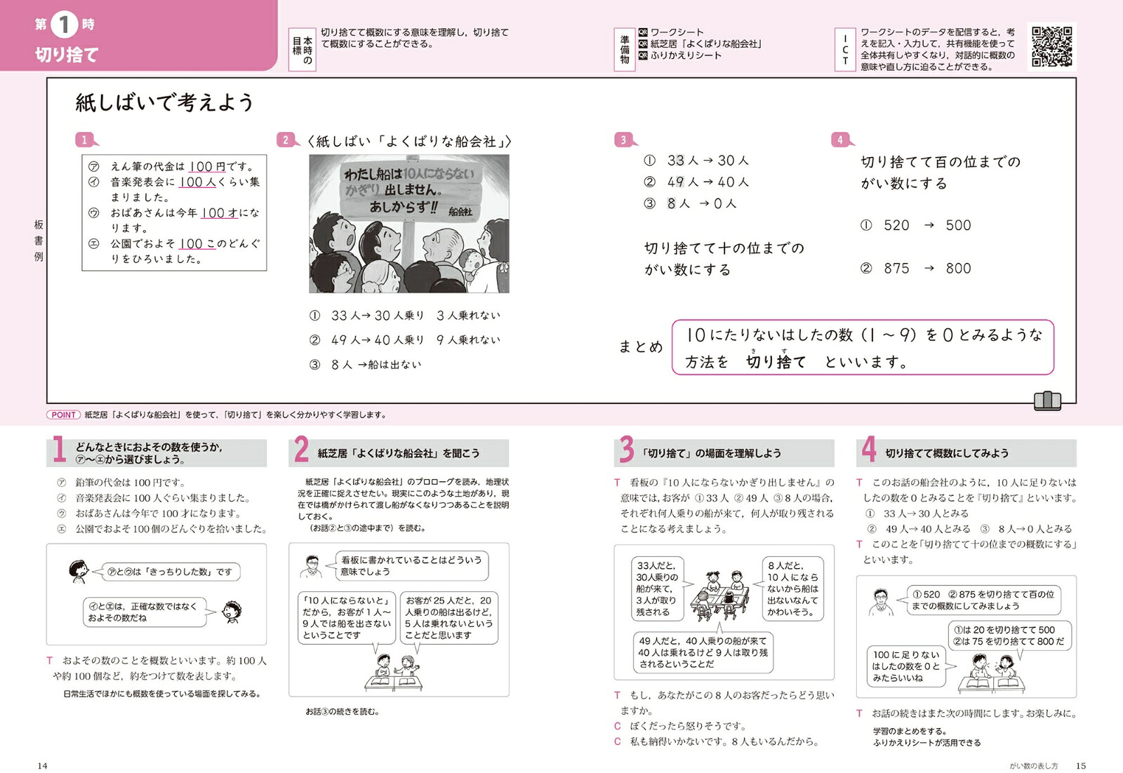 喜楽研のQRコードつき授業シリーズ改訂新版板書と授業展開がよくわかるまるごと授業算数4年(下)[原田善造]