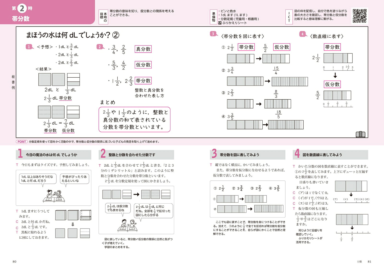 喜楽研のQRコードつき授業シリーズ改訂新版板書と授業展開がよくわかるまるごと授業算数4年(下)[原田善造]