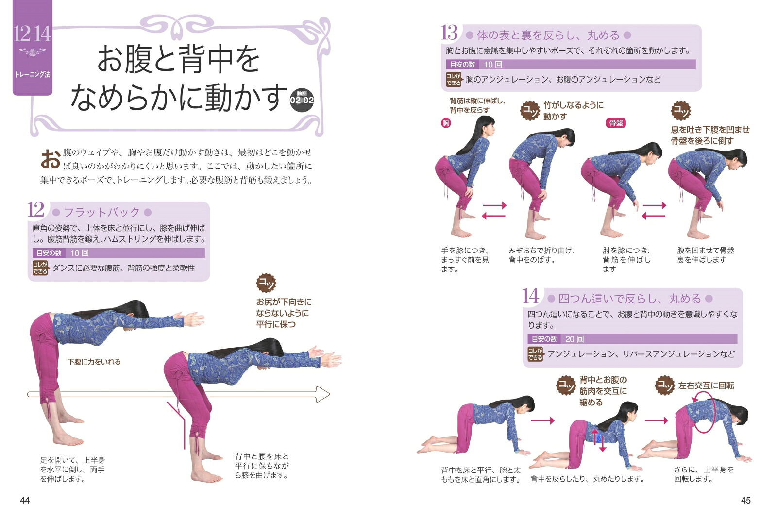 ベリーダンス魅せるポイント50改訂版動画でステップアップ![MAHA]