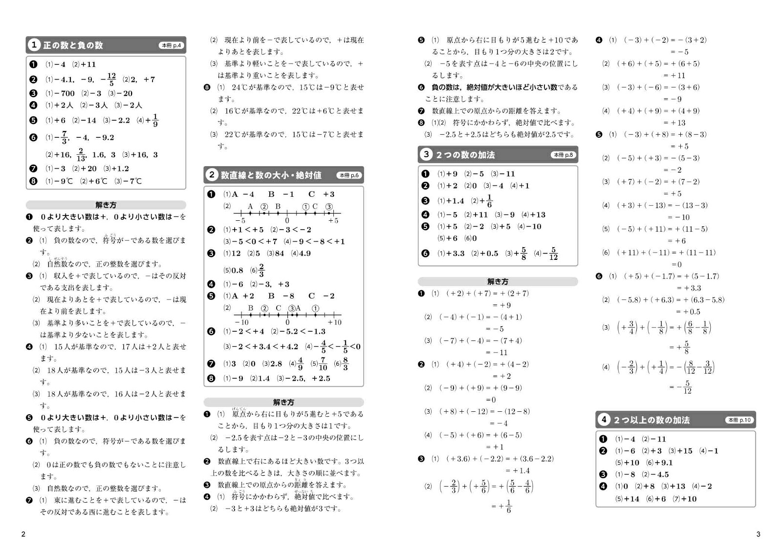 アウトプット専用問題集中1数学［数と式・関数］[文英堂編集部]