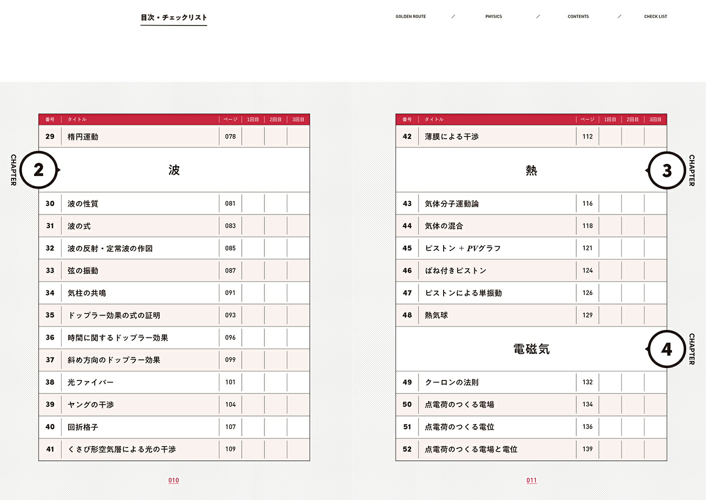 楽天ブックス 大学入試問題集 ゴールデンルート 物理 物理基礎 物理 標準編 佐々木 哲 本