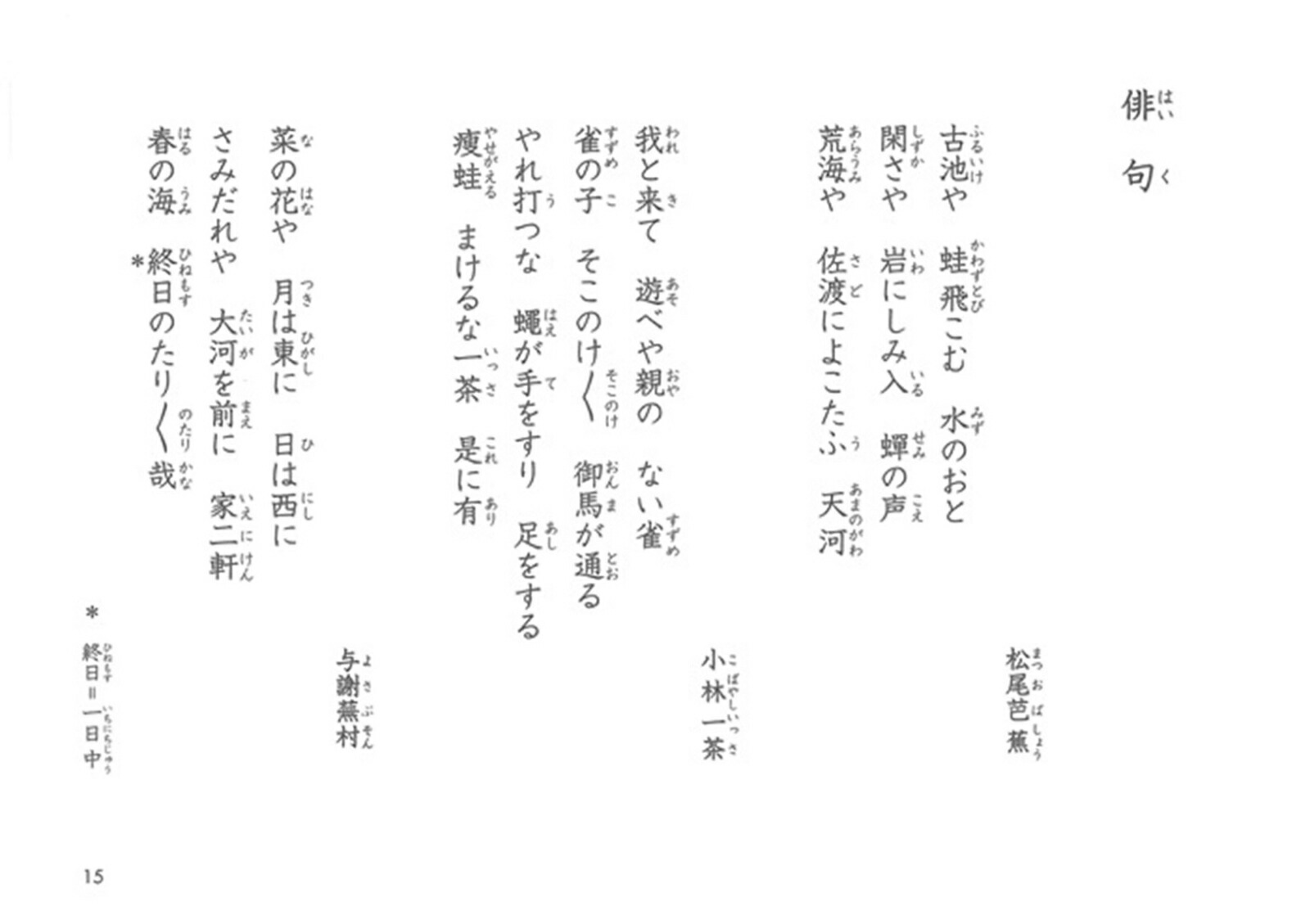 陰山英男の徹底反復音読プリント（陰山英男の徹底反復シリーズ）[陰山英男]
