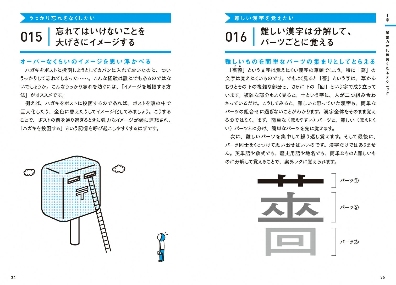 楽天ブックス 記憶術サクッとノート 仕事の効率が10倍アップする 宇都出雅巳 本