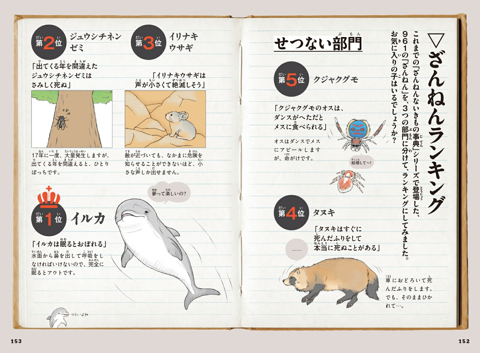 新ざんねんないきもの事典[今泉忠明]