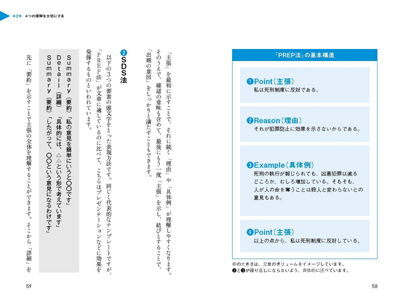 小論文・ビジネス文書が書けない人のための「上手く書かない」文章教室いつのまにか「書ける」人になれる、目からウロコの文章術[細谷知司]