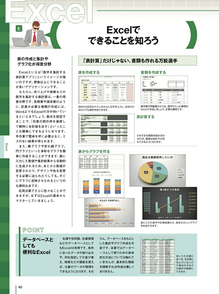 楽天ブックス これだけでok 仕事に使える ワード エクセル パワーポイント テレワークにも最適 ラケータ 本