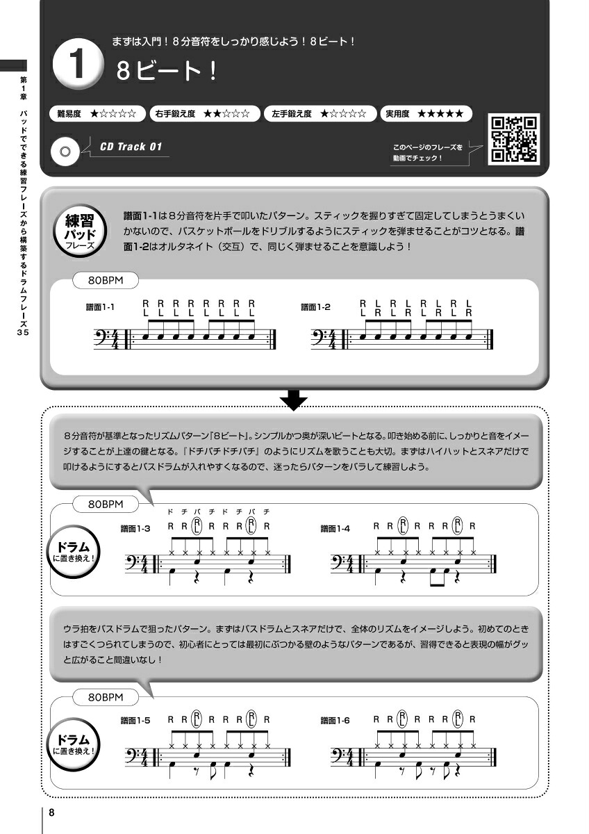 ドラム練習パッドフレーズレシピ490の打音集中トレーニングをドラミングに活かして劇的上達![森谷亮太]