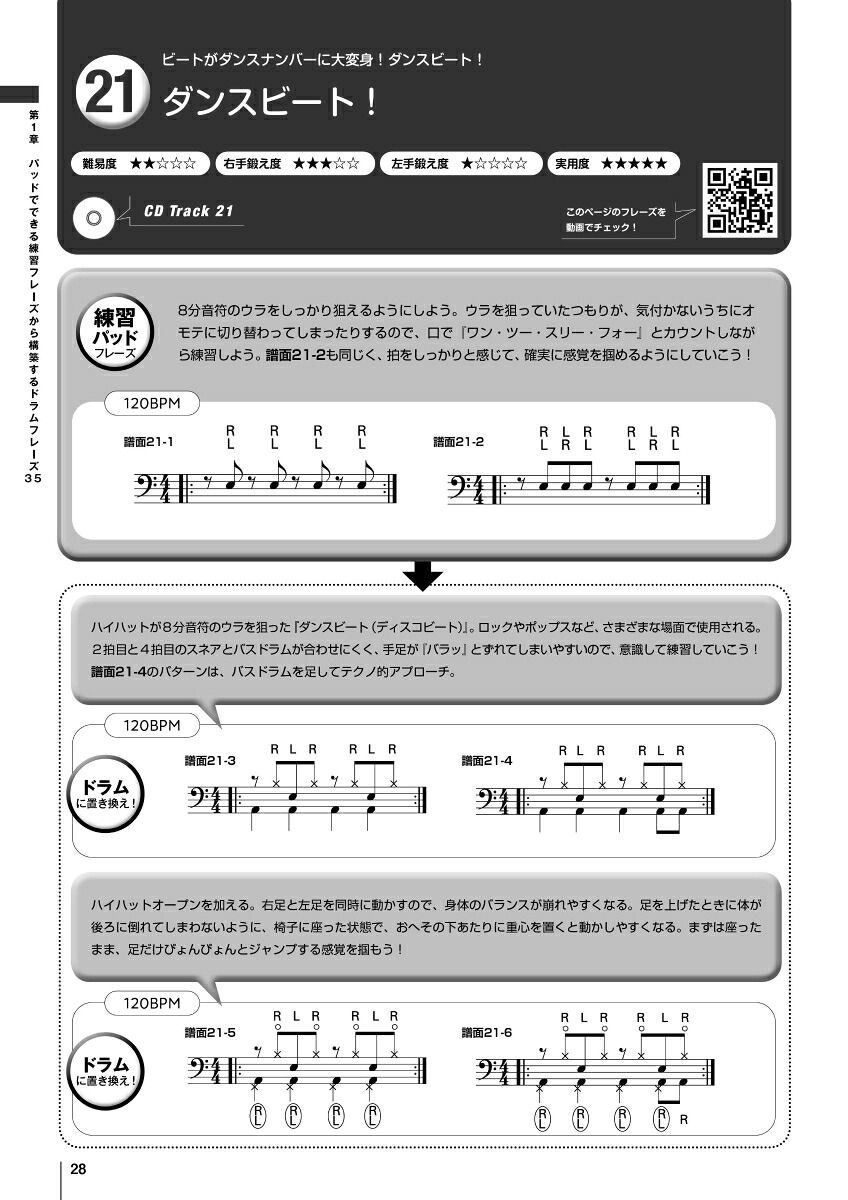 ドラム練習パッドフレーズレシピ490の打音集中トレーニングをドラミングに活かして劇的上達![森谷亮太]