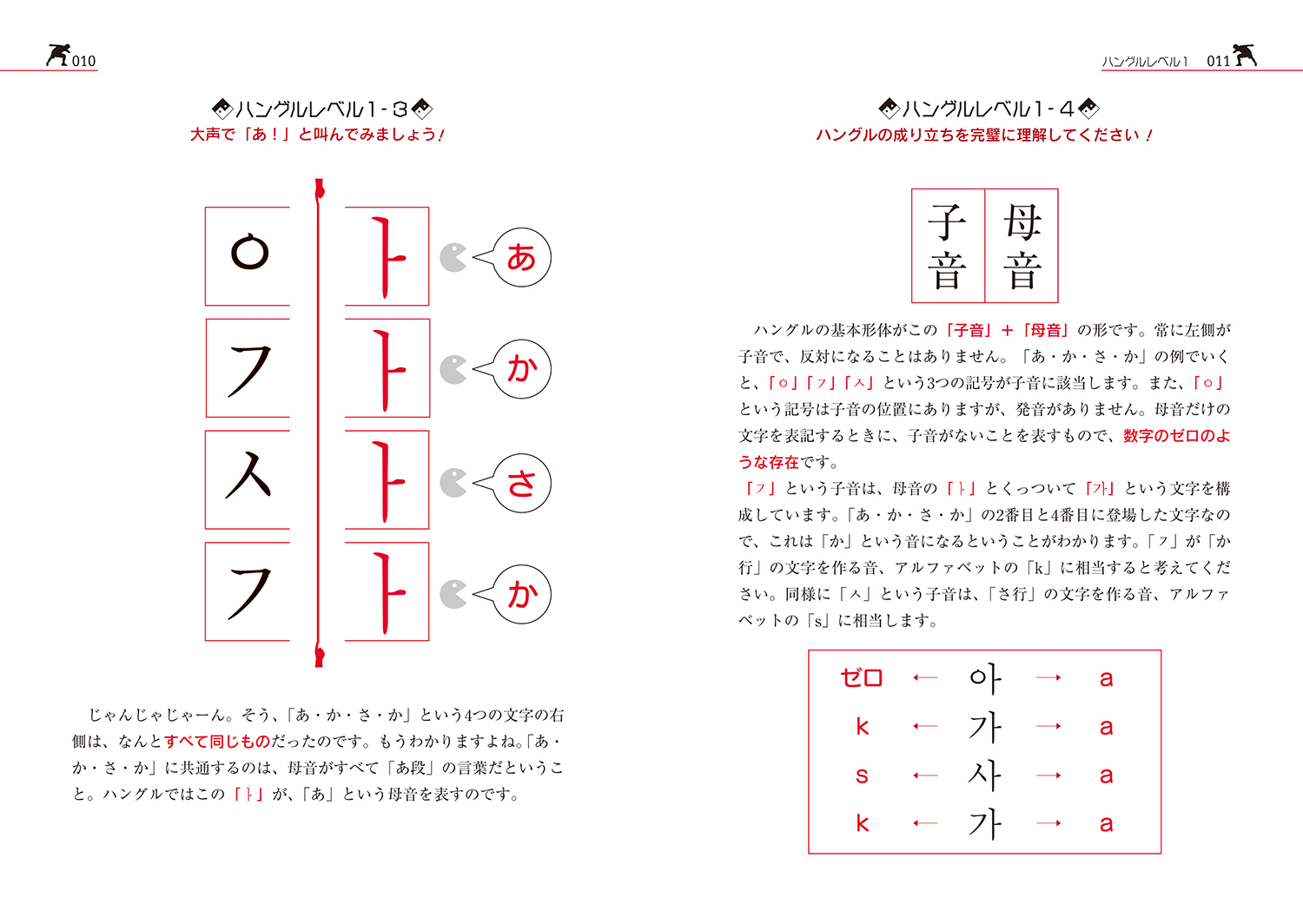 楽天ブックス 目からウロコの ハングル練習帳 3日で終わる文字ドリル 八田靖史 本