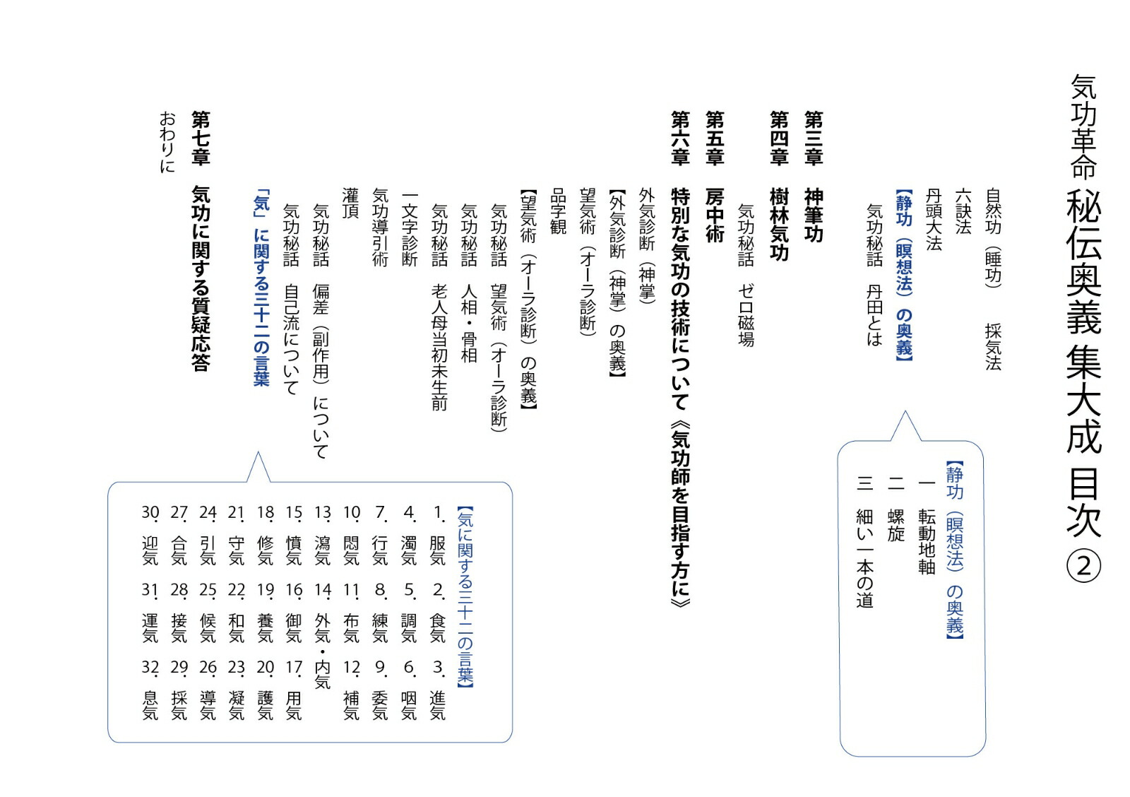 大量入荷気功革命 秘伝奥義 集大成 著者自ら出演・解説する?5?2枚組付