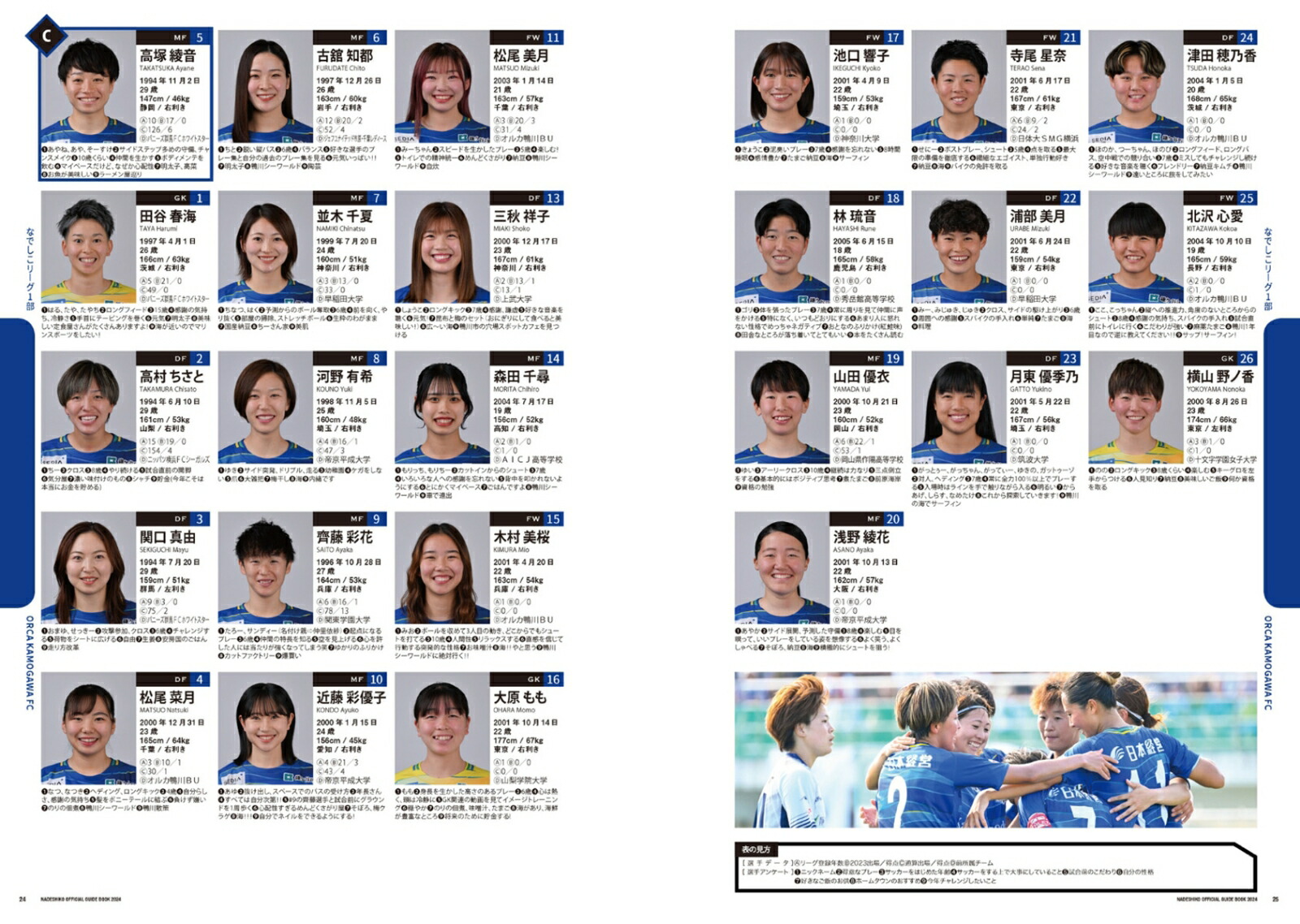 Plenus�ʤǤ����꡼�����ե�����륬���ɥ֥å���2024�ˡʤԤ�MOOK��