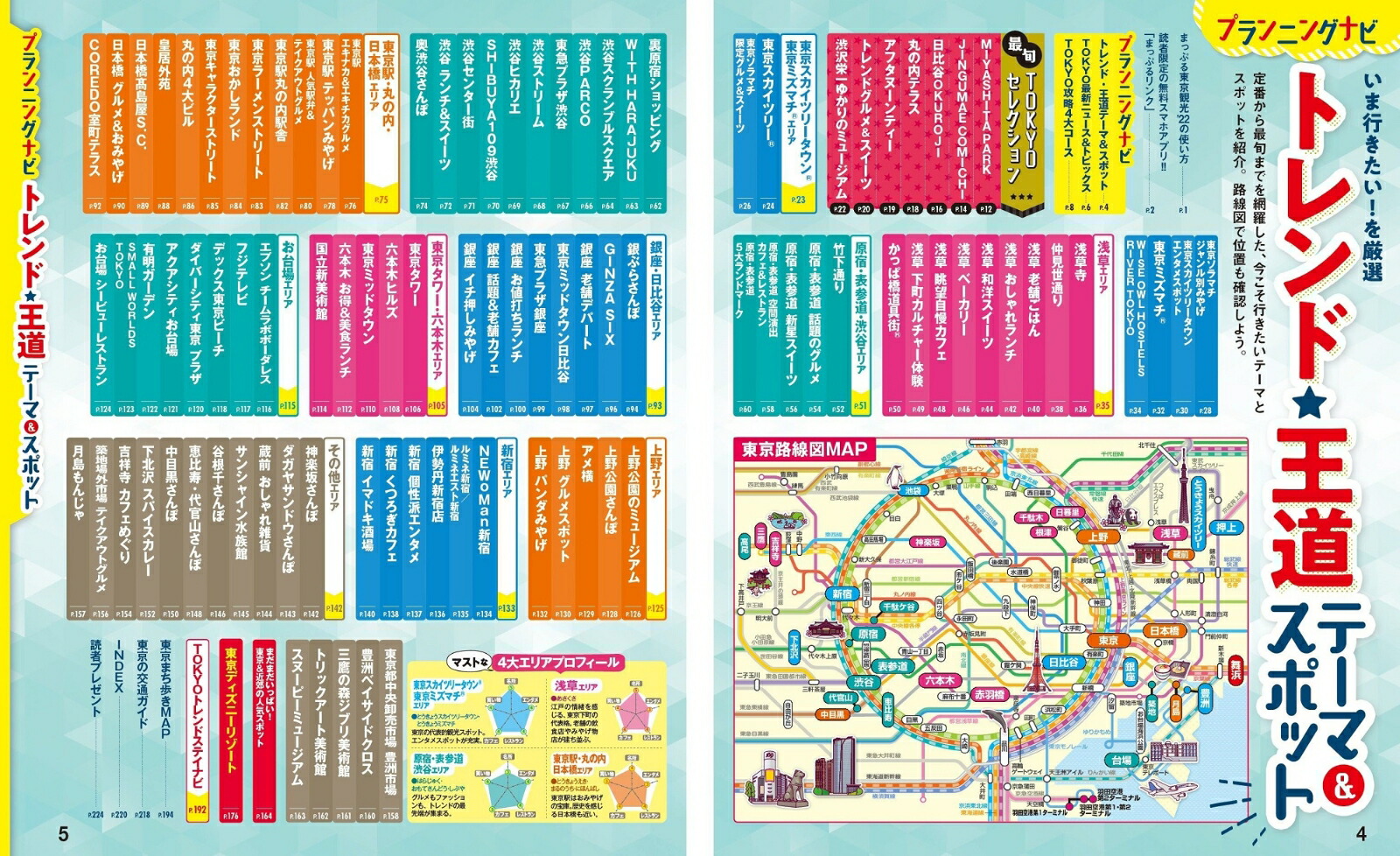 楽天ブックス まっぷる 東京観光 22 本 楽天ブックス まっぷる 東京観光 22 本