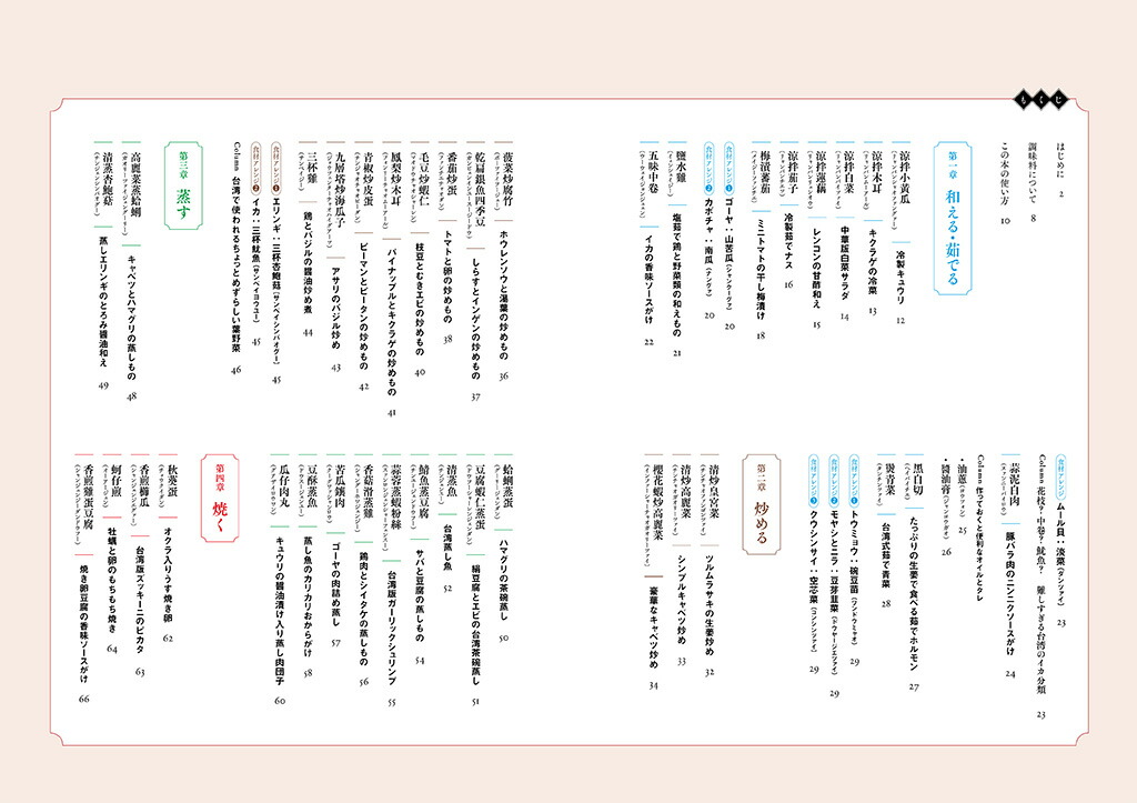 ���ä���ڤ䤫�����Ѳ������������Ϥ�[������ت��]