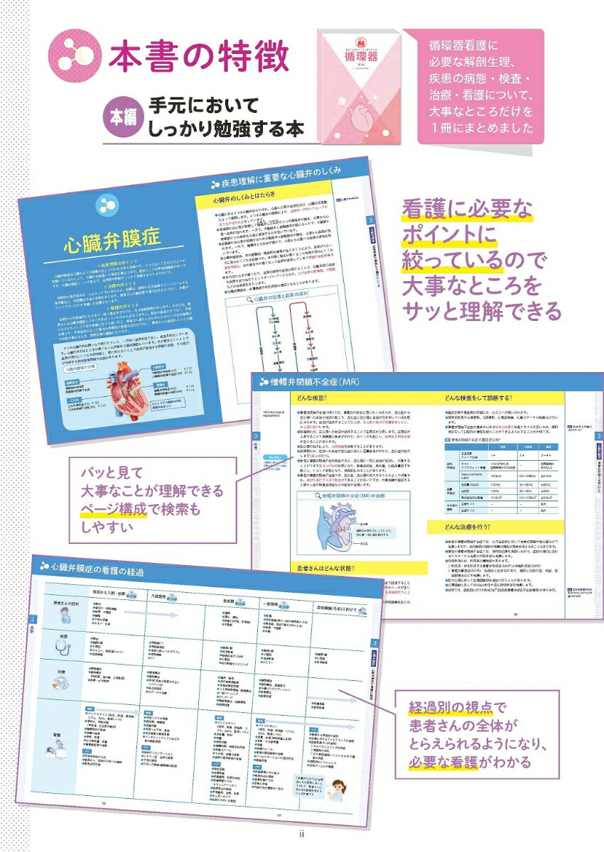 本当に大切なことが1冊でわかる循環器第2版[新東京病院看護部]
