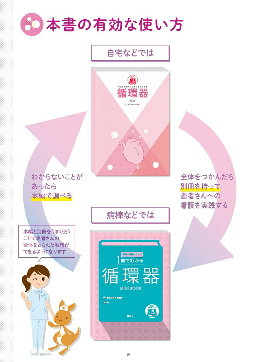 本当に大切なことが1冊でわかる循環器第2版[新東京病院看護部]